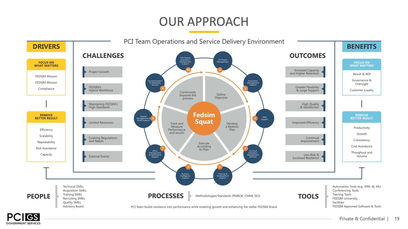 I will be your modern expert graphic designer