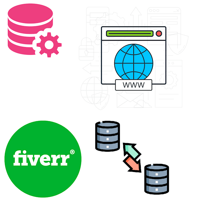 Transfer bigo website wordpress in 2 hour…
