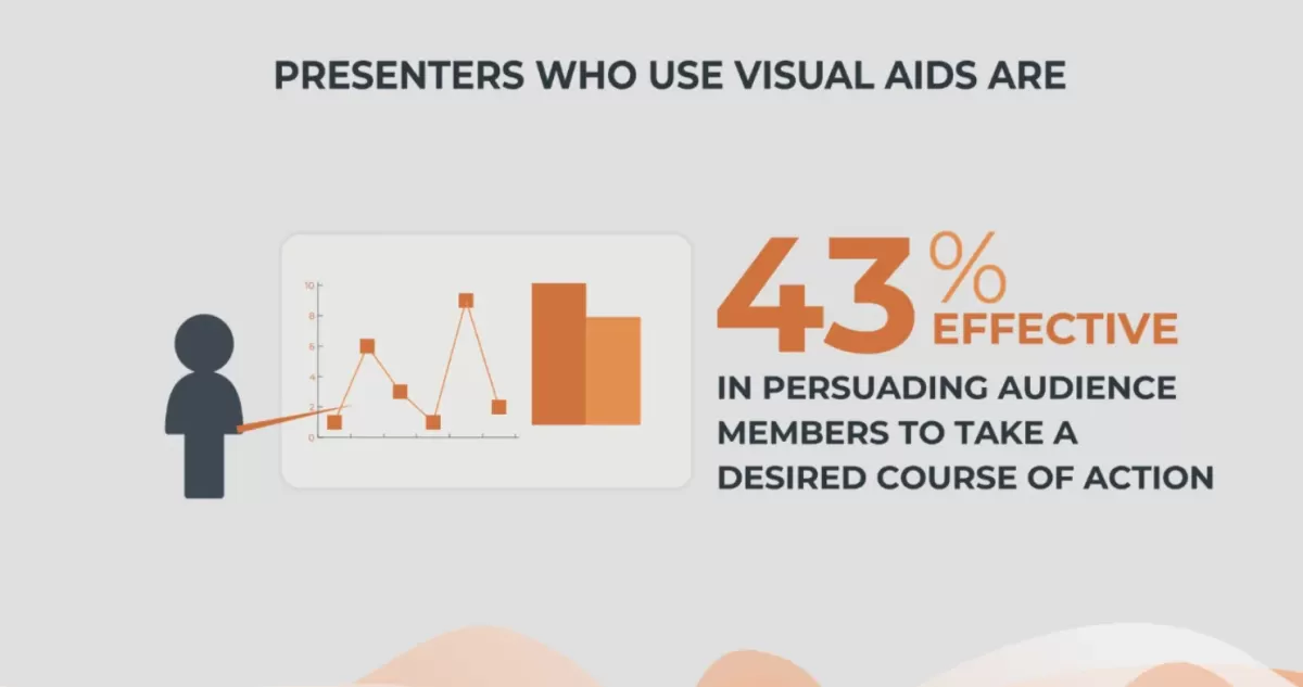 A special logo for your company and brand signature and infographic