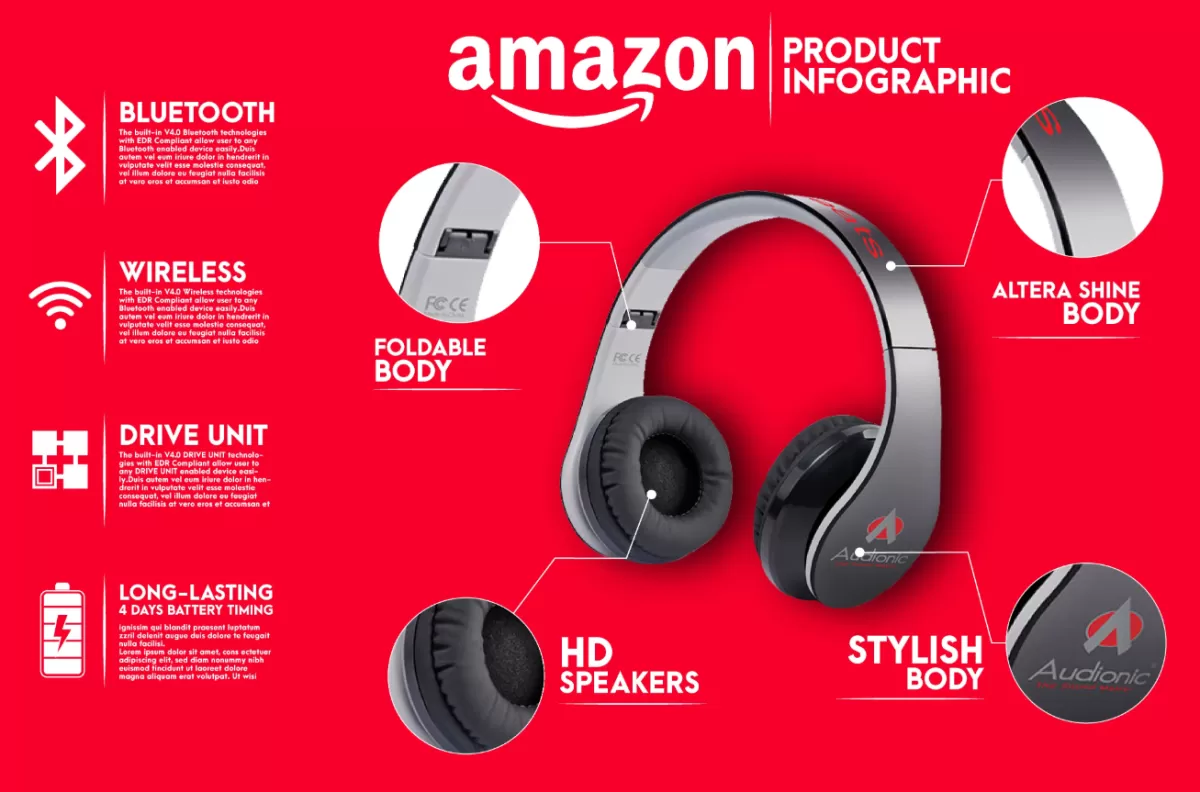 I will do amazon product photography editing, product infographic