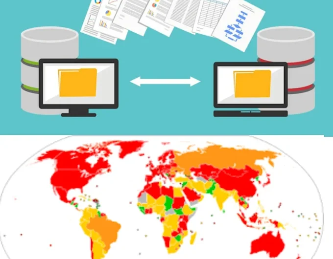 I will backup, migration, transfer bigo website wordpress in 2 hour