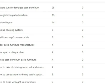 google-search-console-analytics-bing-webmaster-tool-update-2-1
