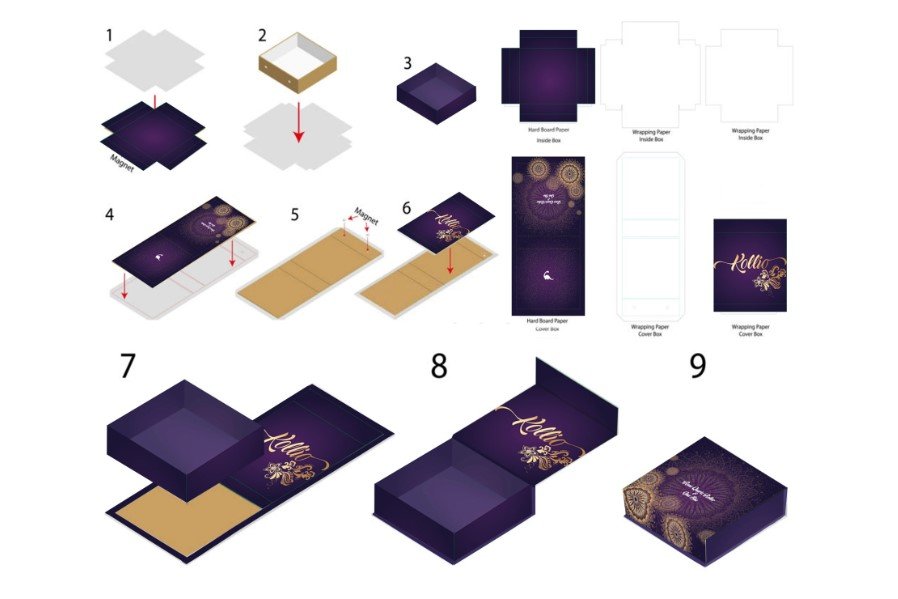 You will get organic product packaging or label design