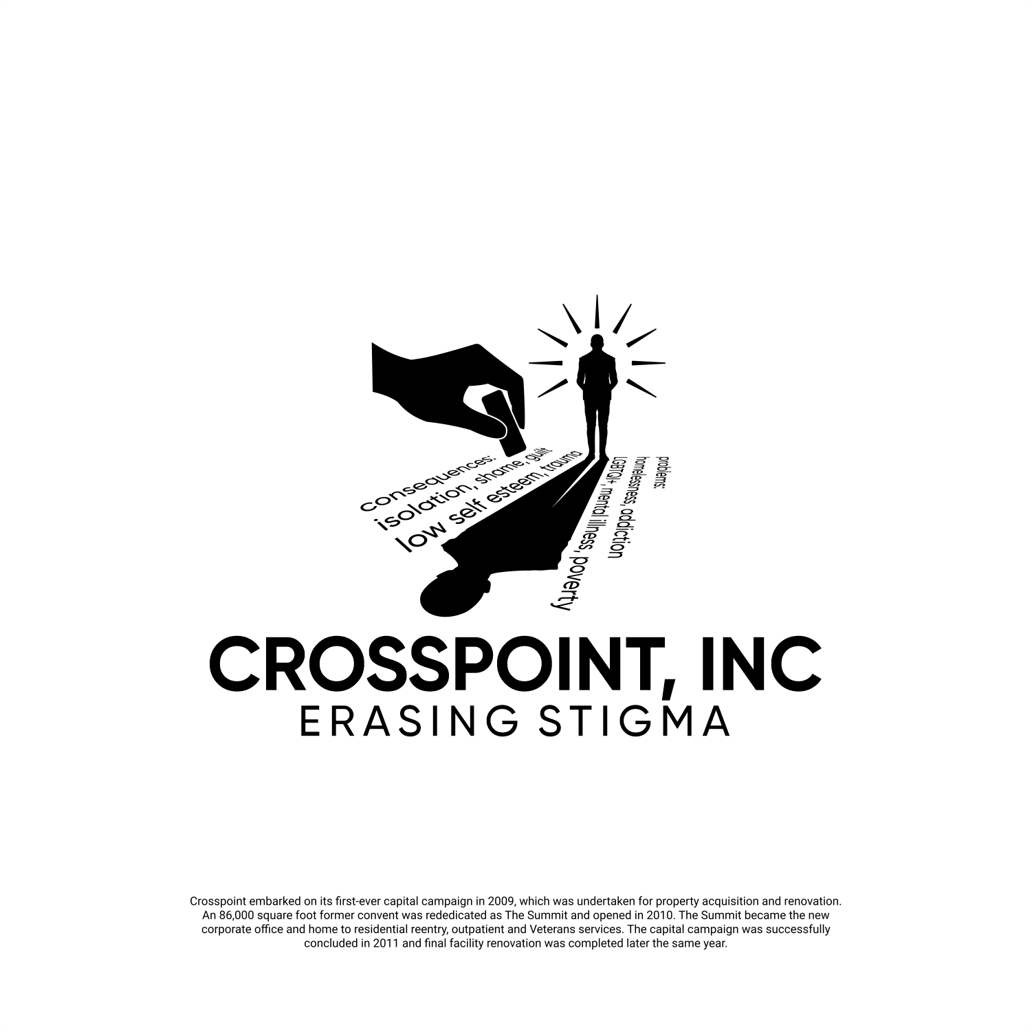 I Will Design a Professional Pet and Farm Animal Logo for You